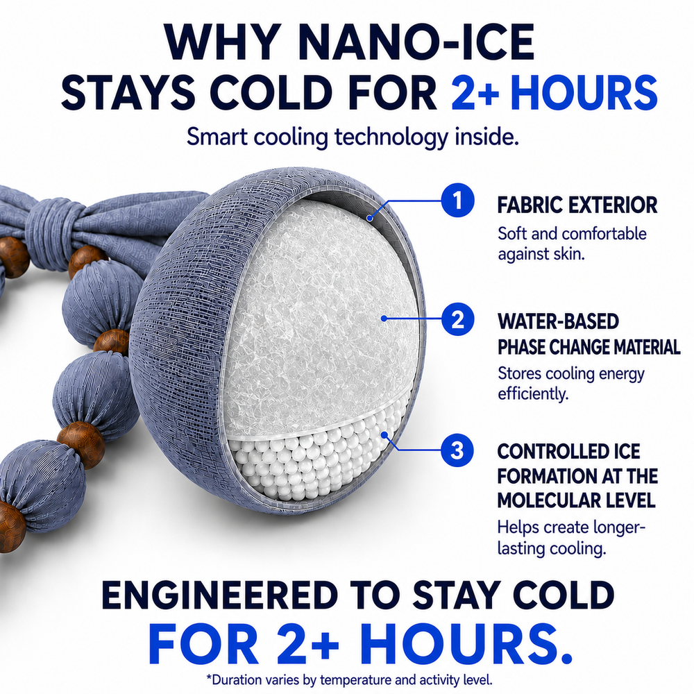 Nano-Ice Neck Cooler | 2+ Hours of Cooling Relief | Mist Grey